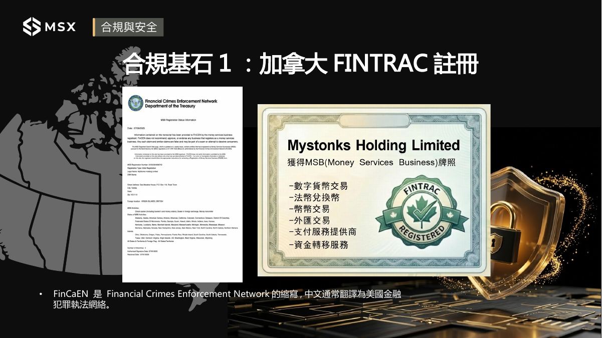 PPT 第 22 页：加拿大 FINTRAC 注册